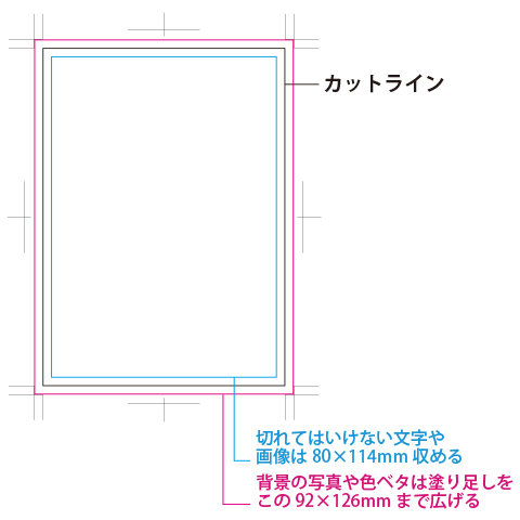 エマージェンシー携帯トイレ1P