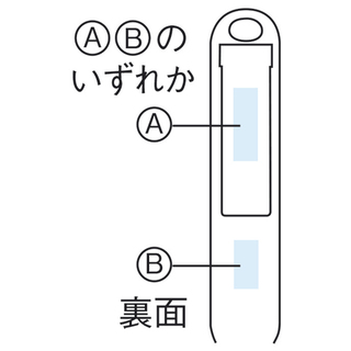 簡単計測！塩分チェックメーター