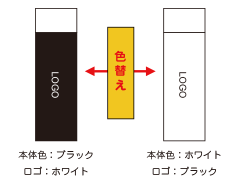 名入れの色替えについて